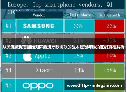 从关键数据看加维对阵西班牙欧协联的战术逻辑与胜负密码真相解析