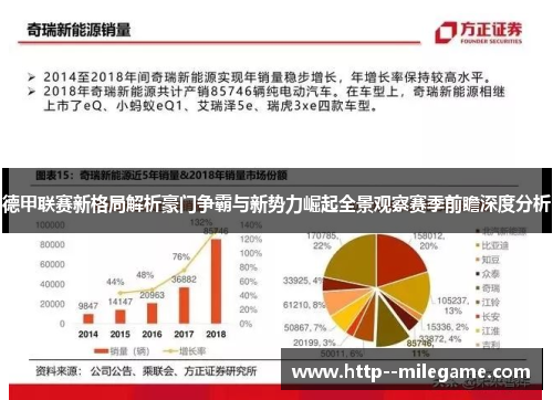 德甲联赛新格局解析豪门争霸与新势力崛起全景观察赛季前瞻深度分析