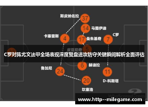 C罗对阵尤文法甲全场表现深度复盘进攻防守关键瞬间解析全面评估