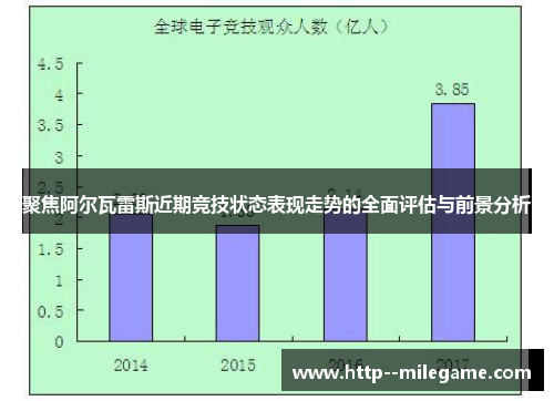 聚焦阿尔瓦雷斯近期竞技状态表现走势的全面评估与前景分析