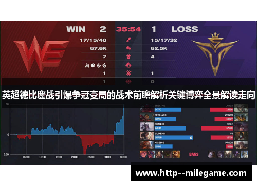 英超德比鏖战引爆争冠变局的战术前瞻解析关键博弈全景解读走向