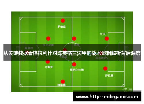 从关键数据看格拉利什对阵英格兰法甲的战术逻辑解析背后深度